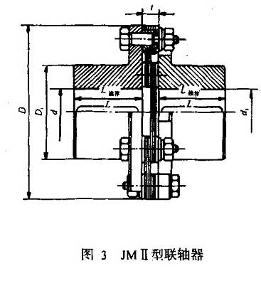 JMⅡ型無沉孔根基型膜片聯軸器